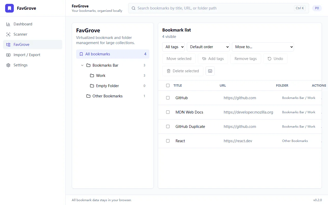 FavGrove bookmark manager showing a folder tree, filters, and a table of locally stored bookmarks.