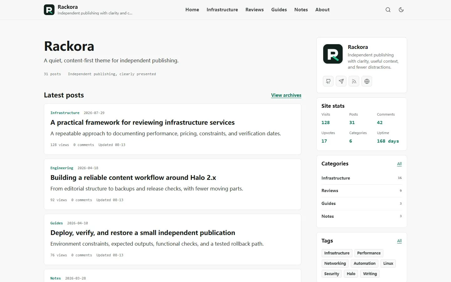 Rackora light-mode homepage with a chronological article stream, profile sidebar, categories, and tags.
